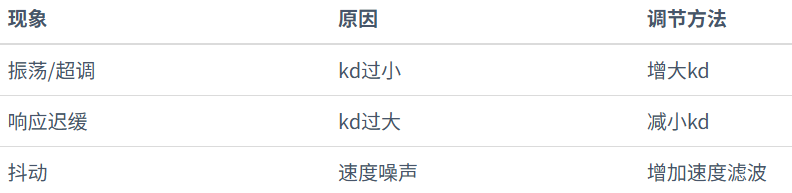 ff25e35c-15ec-11f1-96ea-92fbcf53809c.png
