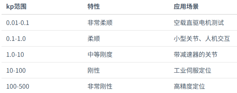 fef604c0-15ec-11f1-96ea-92fbcf53809c.png