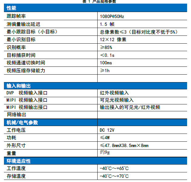 604e7370-161e-11f1-96ea-92fbcf53809c.png