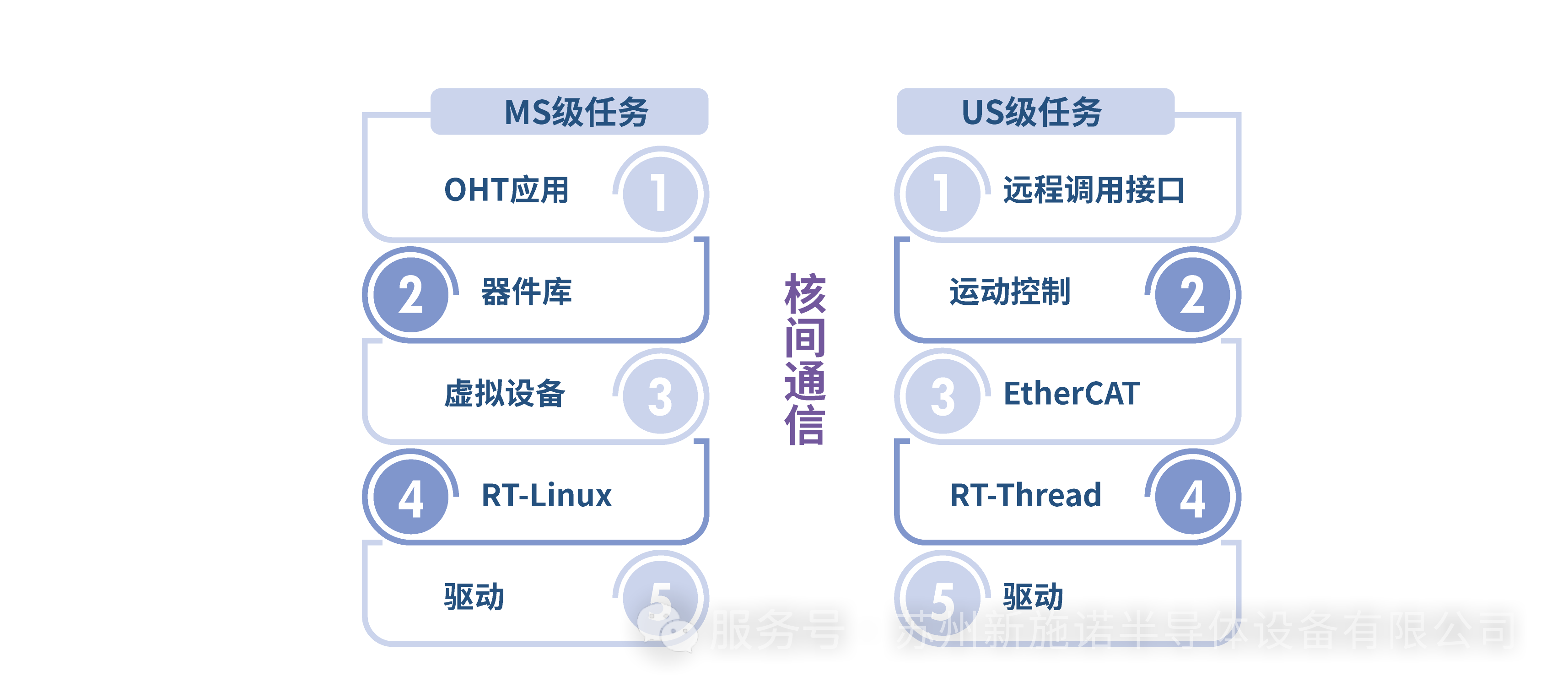 7723f048-1623-11f1-96ea-92fbcf53809c.png