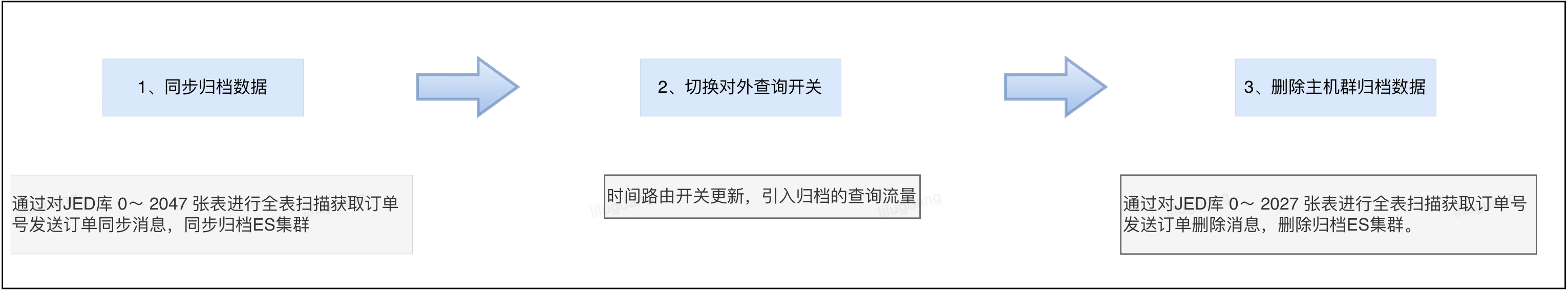 wKgZPGmmegGAcyCNAAHbbjc45W8240.png