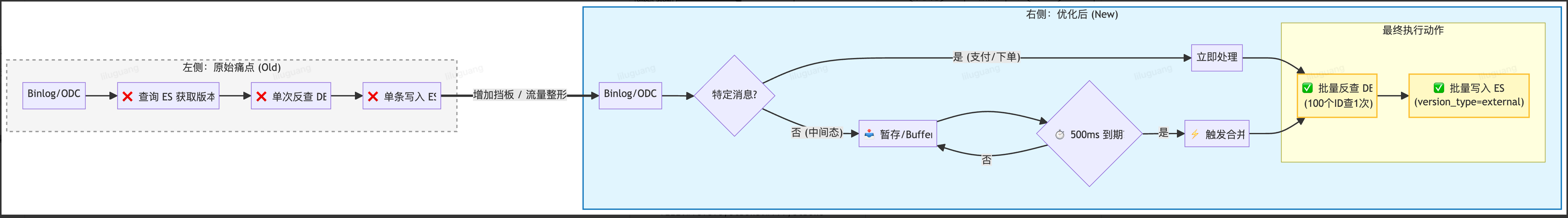 wKgZPGmmegWAGISBAAMwTYa6rYg692.png