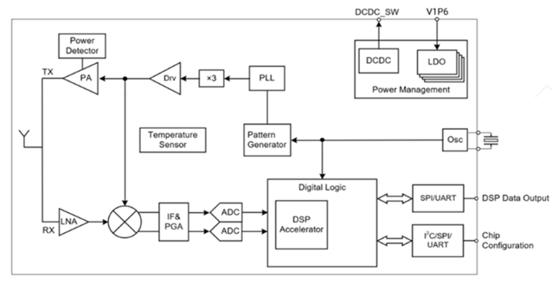 3e449cd0-16e3-11f1-96ea-92fbcf53809c.png