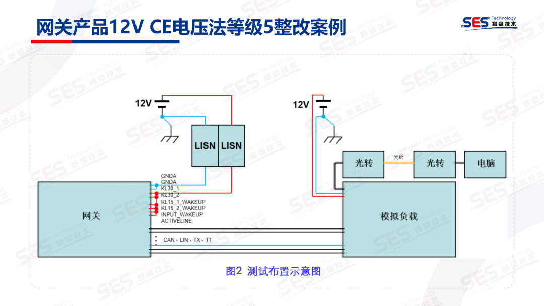 34fb31b0-16e4-11f1-96ea-92fbcf53809c.png