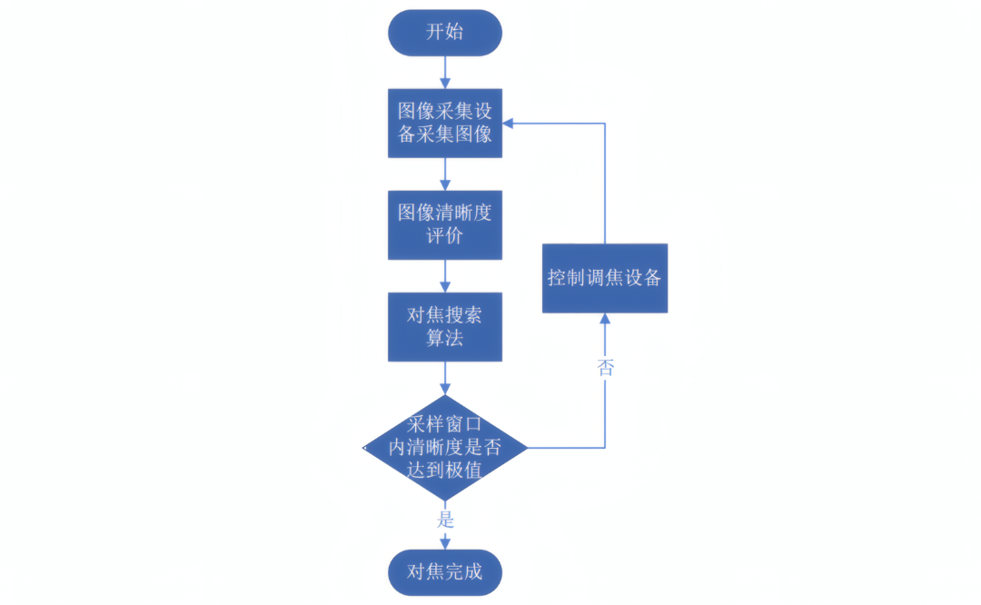 557510d8-16e8-11f1-96ea-92fbcf53809c.png