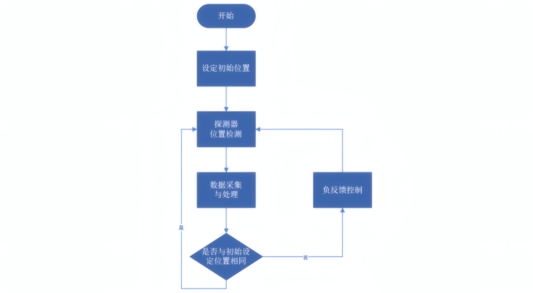 5583a260-16e8-11f1-96ea-92fbcf53809c.png