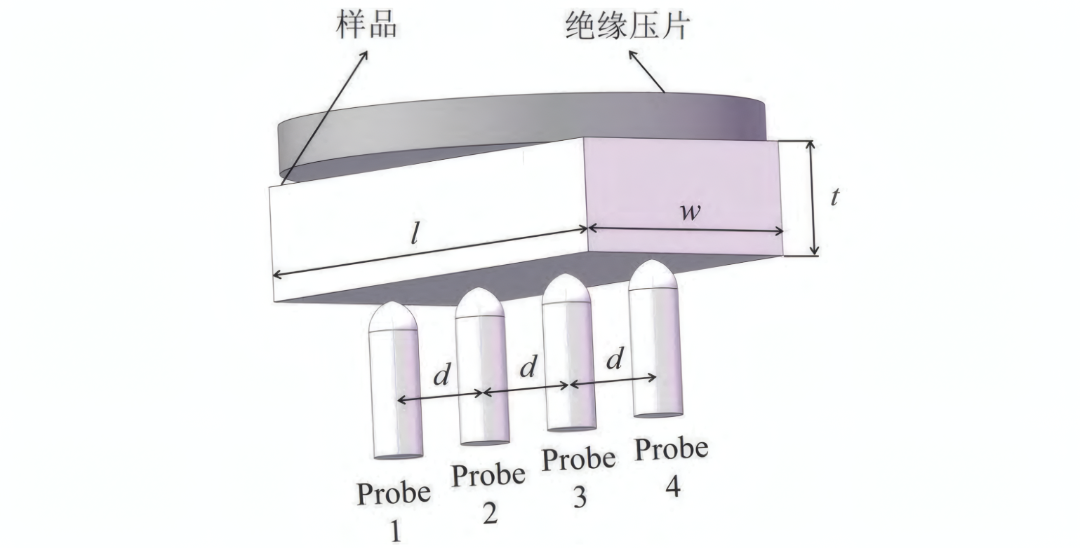 5f7fc6c2-16e8-11f1-96ea-92fbcf53809c.png