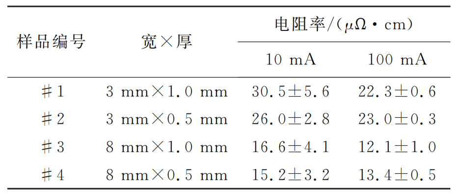 5fa4b6d0-16e8-11f1-96ea-92fbcf53809c.png