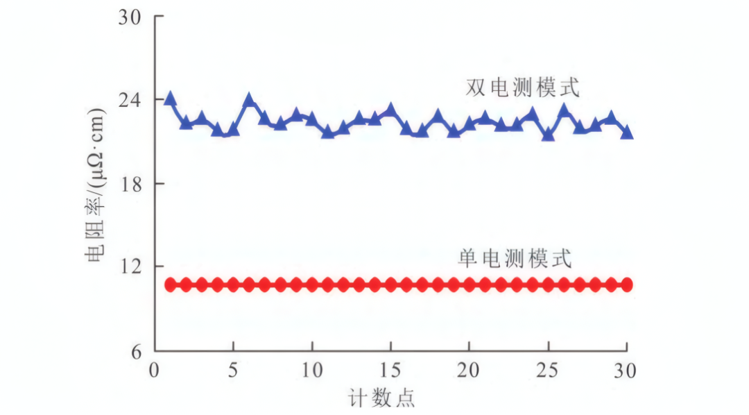 5fc08f0e-16e8-11f1-96ea-92fbcf53809c.png