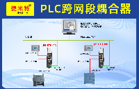 汽車沖壓產線S7/TCP轉Profinet跨網段通訊解決方案
