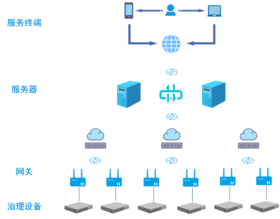 9573b08e-1762-11f1-96ea-92fbcf53809c.png