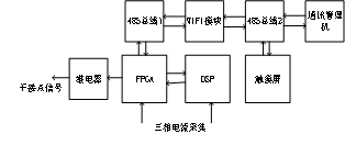 958c0904-1762-11f1-96ea-92fbcf53809c.png