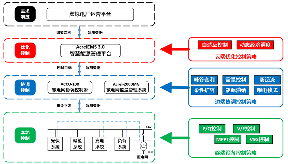 wKgZPGmn1huAMOwgAADOHP6SugI260.png