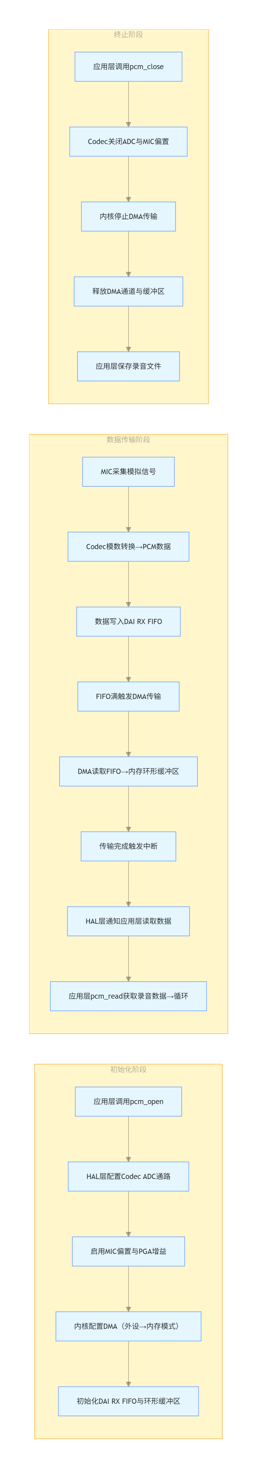 wKgZPGmoyduALZ2QAAKN9xxm7_c710.png