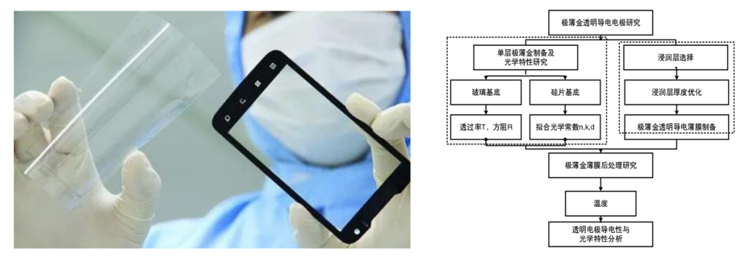 5aeb9da0-17b2-11f1-96ea-92fbcf53809c.png