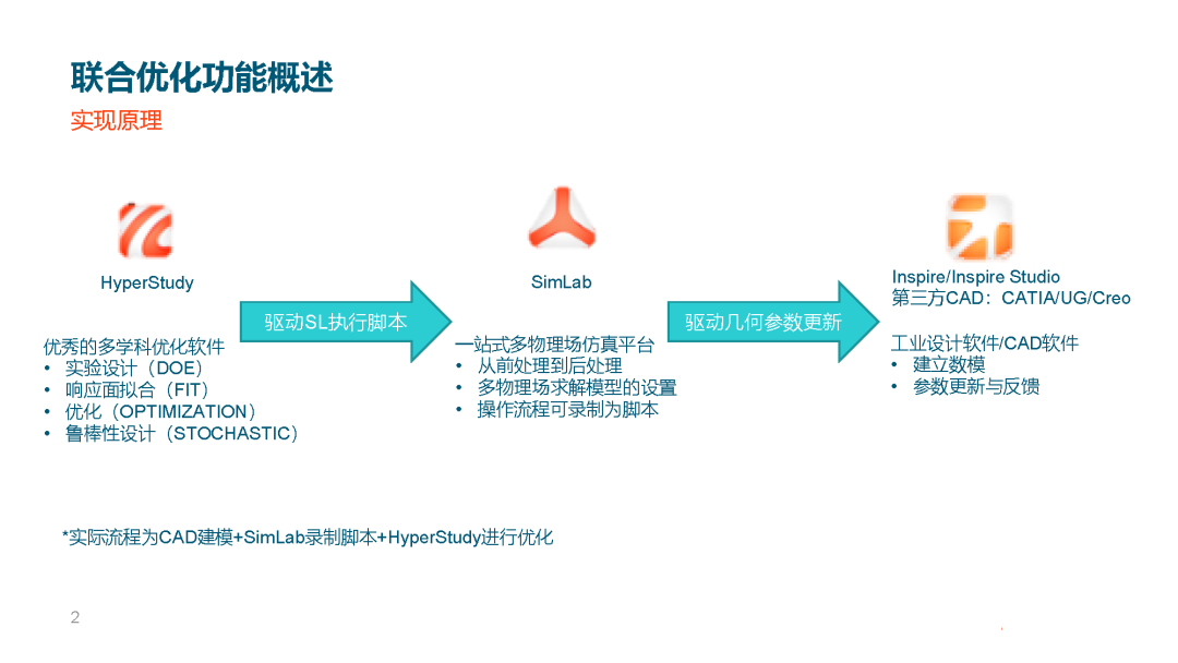 d50f9388-17b3-11f1-96ea-92fbcf53809c.png