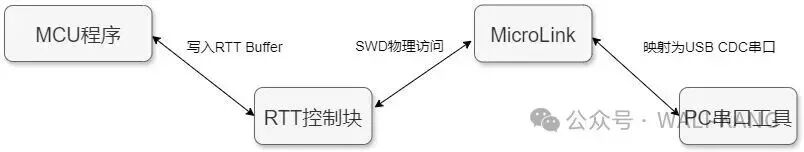 cb1e3cbc-17cc-11f1-96ea-92fbcf53809c.jpg