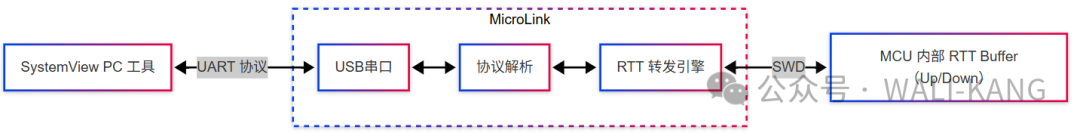 cb63b3aa-17cc-11f1-96ea-92fbcf53809c.png