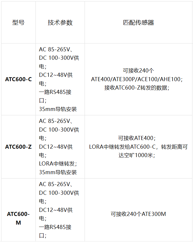 wKgZPGmpFoqAHtIgAABQs2tROns201.png
