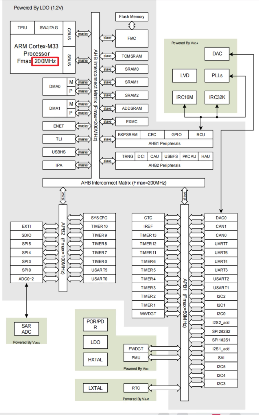 94542b36-1837-11f1-96ea-92fbcf53809c.png