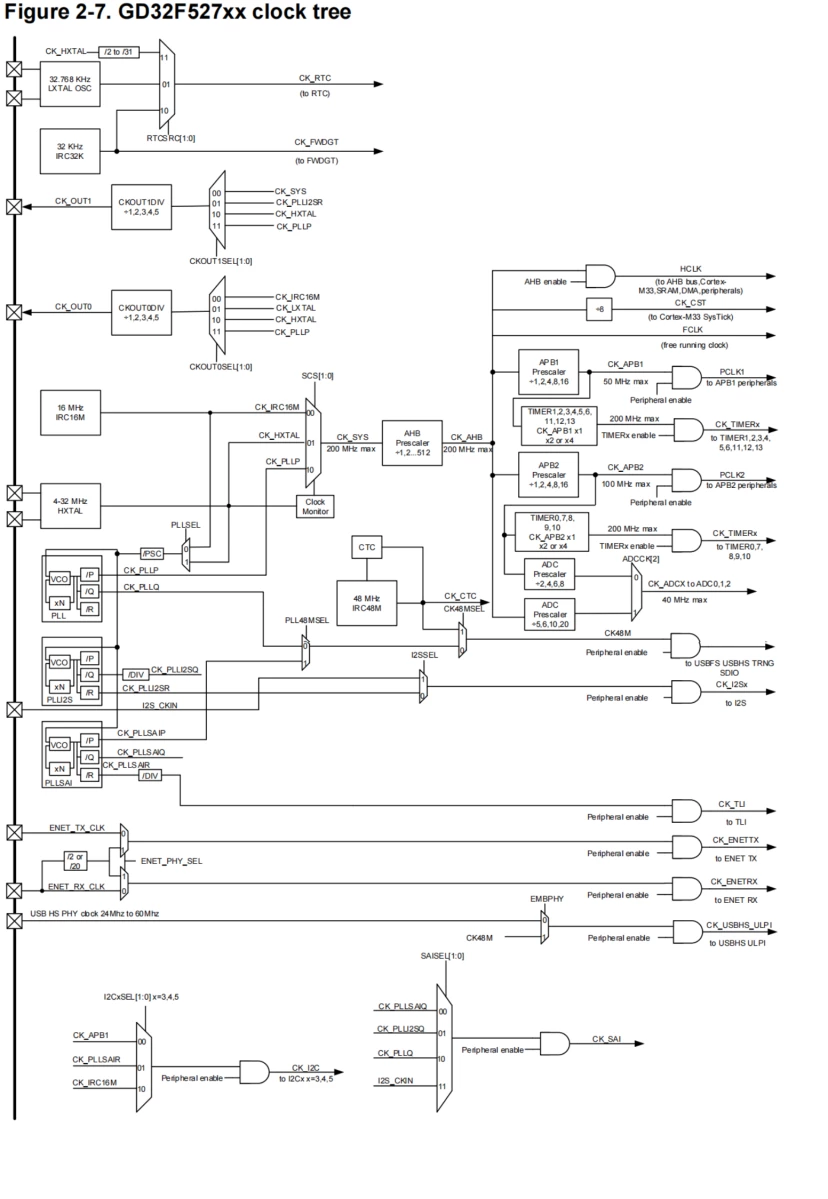 94705b9e-1837-11f1-96ea-92fbcf53809c.png