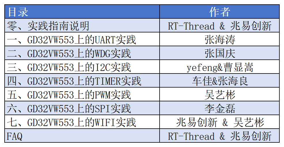 977f1a5a-1837-11f1-96ea-92fbcf53809c.png