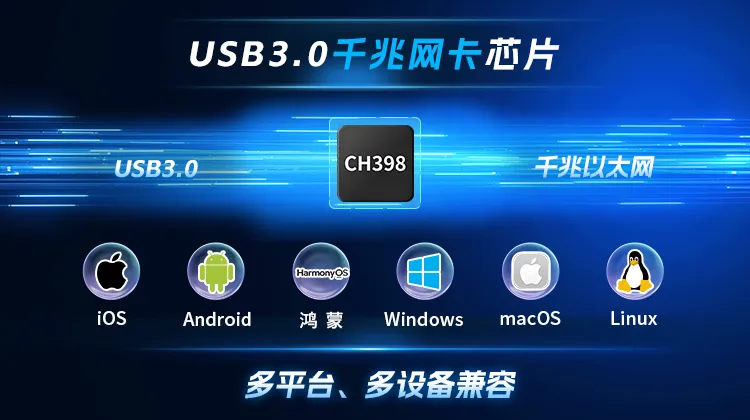 USB3.0千兆網卡芯片CH398，多平臺高效聯網利器