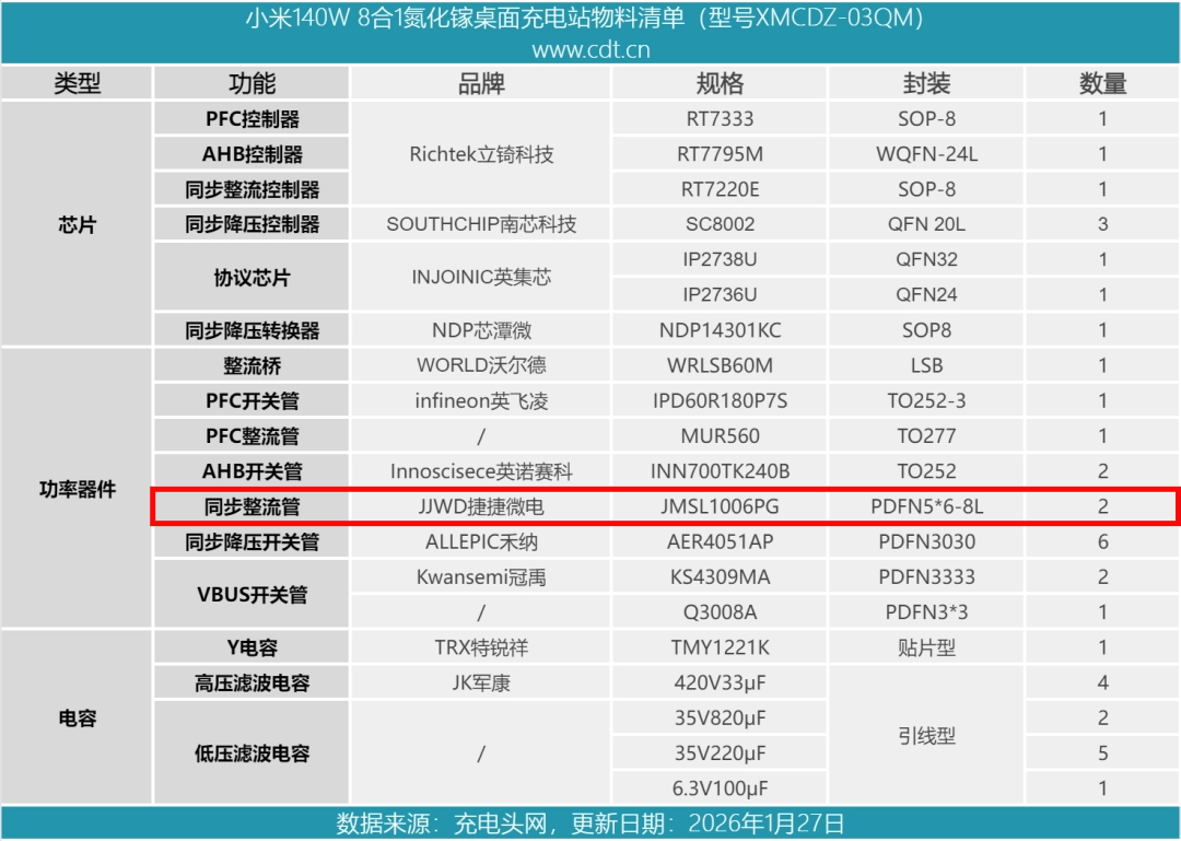 d53f504c-1843-11f1-96ea-92fbcf53809c.png
