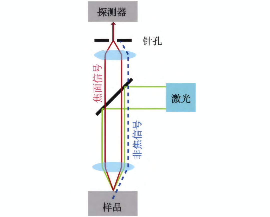 bb5146a4-187a-11f1-96ea-92fbcf53809c.png