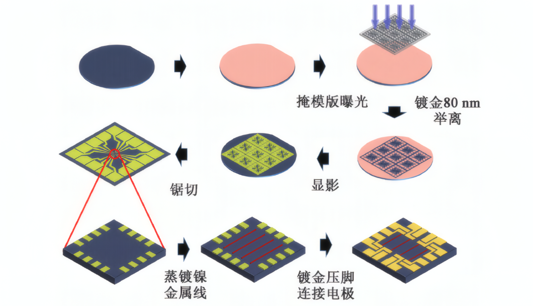 c5db2626-187a-11f1-96ea-92fbcf53809c.png