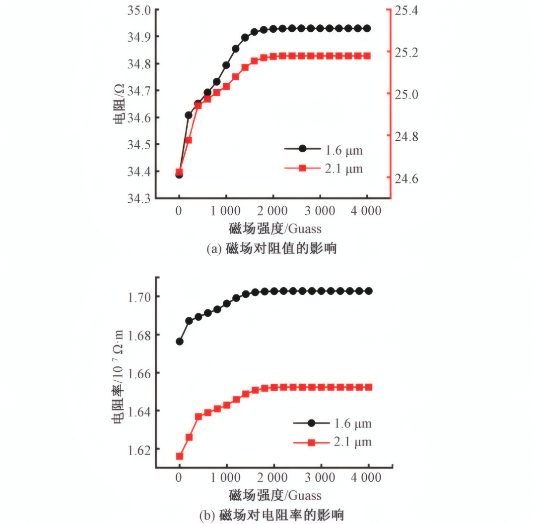 c6528a4a-187a-11f1-96ea-92fbcf53809c.png