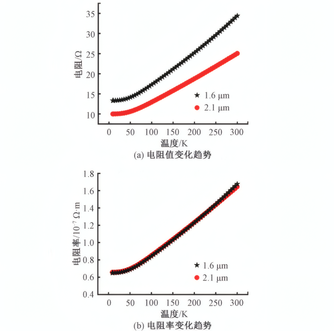 c61a43d8-187a-11f1-96ea-92fbcf53809c.png