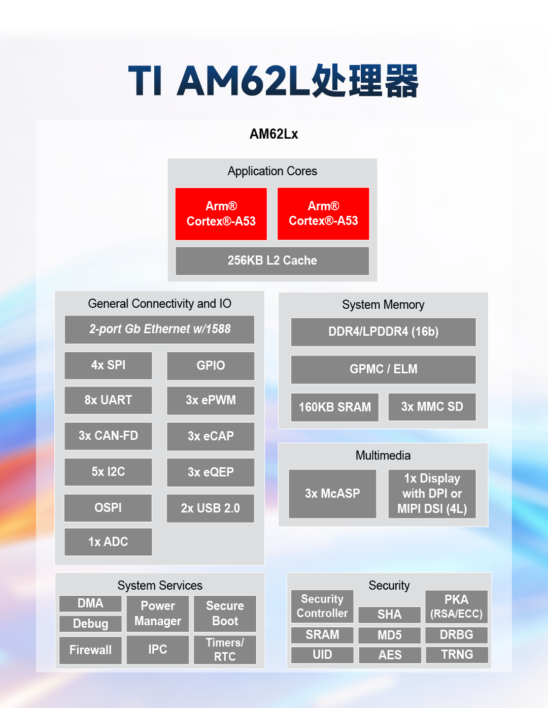 fac31216-18ef-11f1-96ea-92fbcf53809c.png