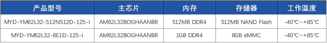 fb75c41a-18ef-11f1-96ea-92fbcf53809c.png