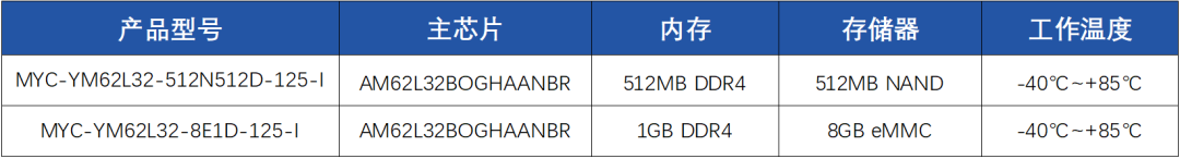 fb6a36d6-18ef-11f1-96ea-92fbcf53809c.png
