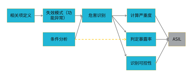 5427a7e4-192d-11f1-96ea-92fbcf53809c.png