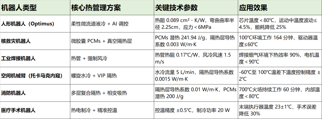 1add82b6-19bd-11f1-96ea-92fbcf53809c.png