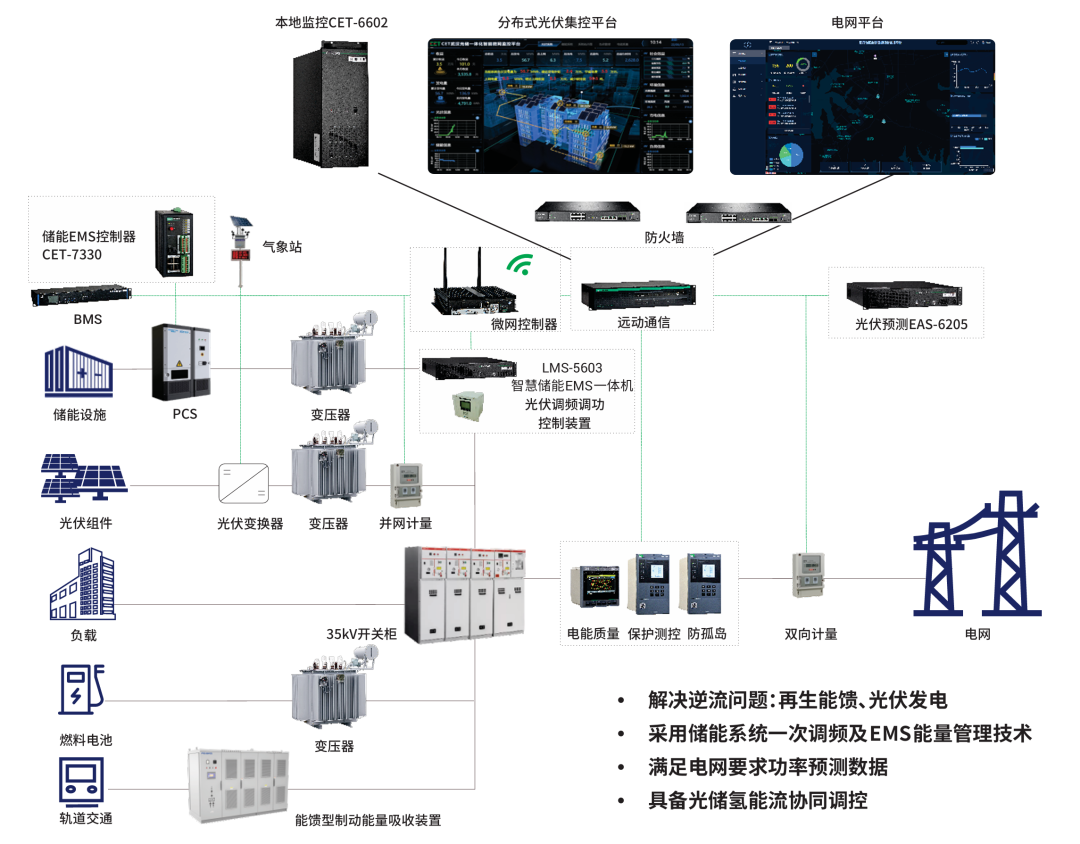 59f09d18-1944-11f1-96ea-92fbcf53809c.png