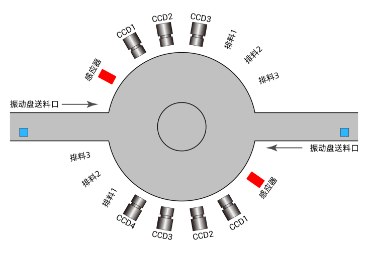 wKgZO2muORmAKogRAA6vsGFNNII512.gif