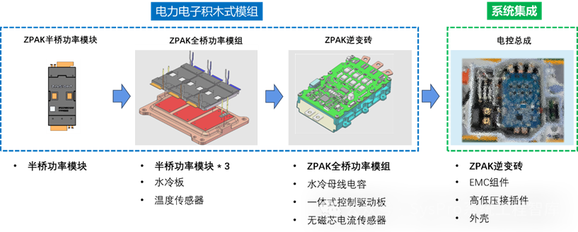 d4d8c7f0-19d8-11f1-96ea-92fbcf53809c.png