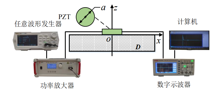 wKgZPGmuRFuABGEQAAGuap2pWRo878.png