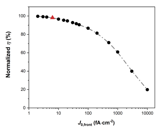 d93f23e4-1b53-11f1-96ea-92fbcf53809c.png