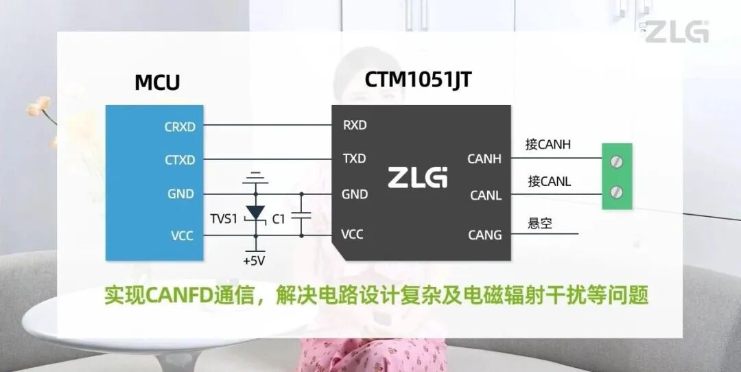 隔离电源