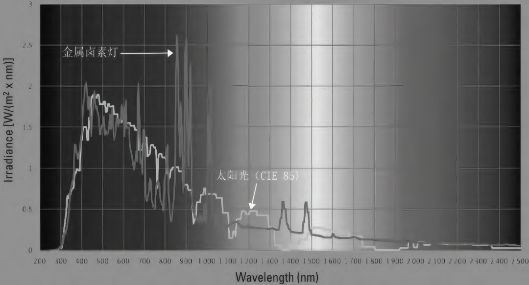 45d59664-1b9f-11f1-96ea-92fbcf53809c.png