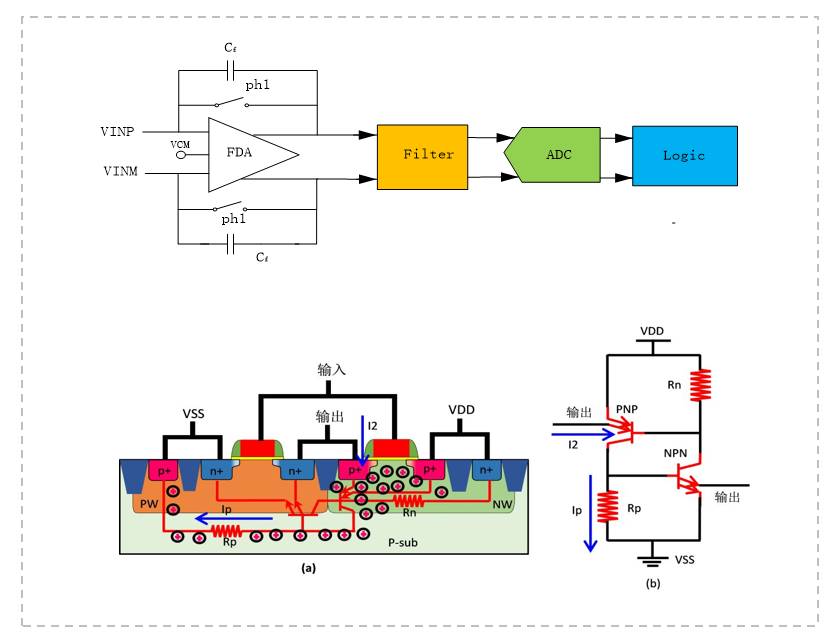 6cd587f8-1c10-11f1-96ea-92fbcf53809c.png