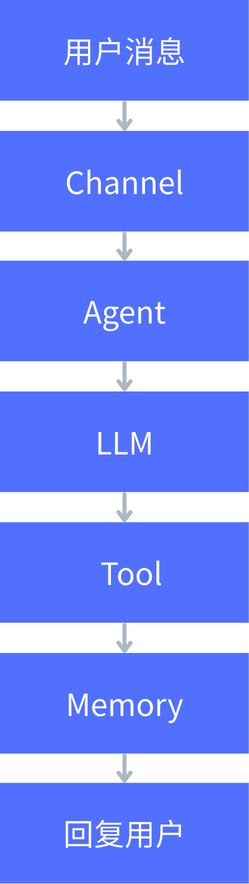 a50b258a-1ba0-11f1-96ea-92fbcf53809c.png