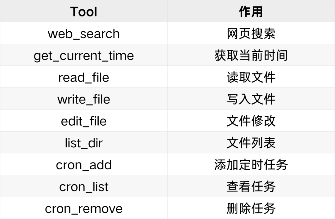 a5465100-1ba0-11f1-96ea-92fbcf53809c.png