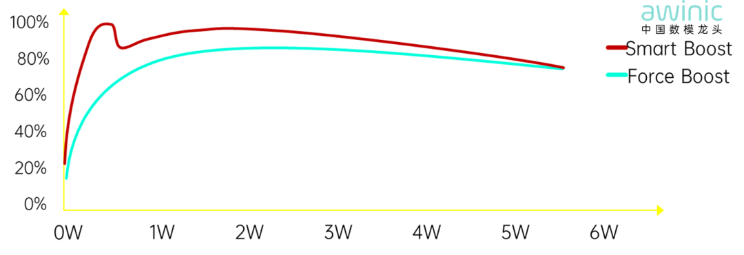 5a53aad2-1ba3-11f1-96ea-92fbcf53809c.png