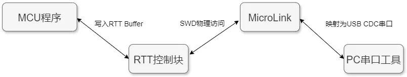 a306a11a-1c18-11f1-96ea-92fbcf53809c.jpg