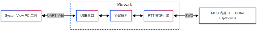 a35b4a62-1c18-11f1-96ea-92fbcf53809c.png